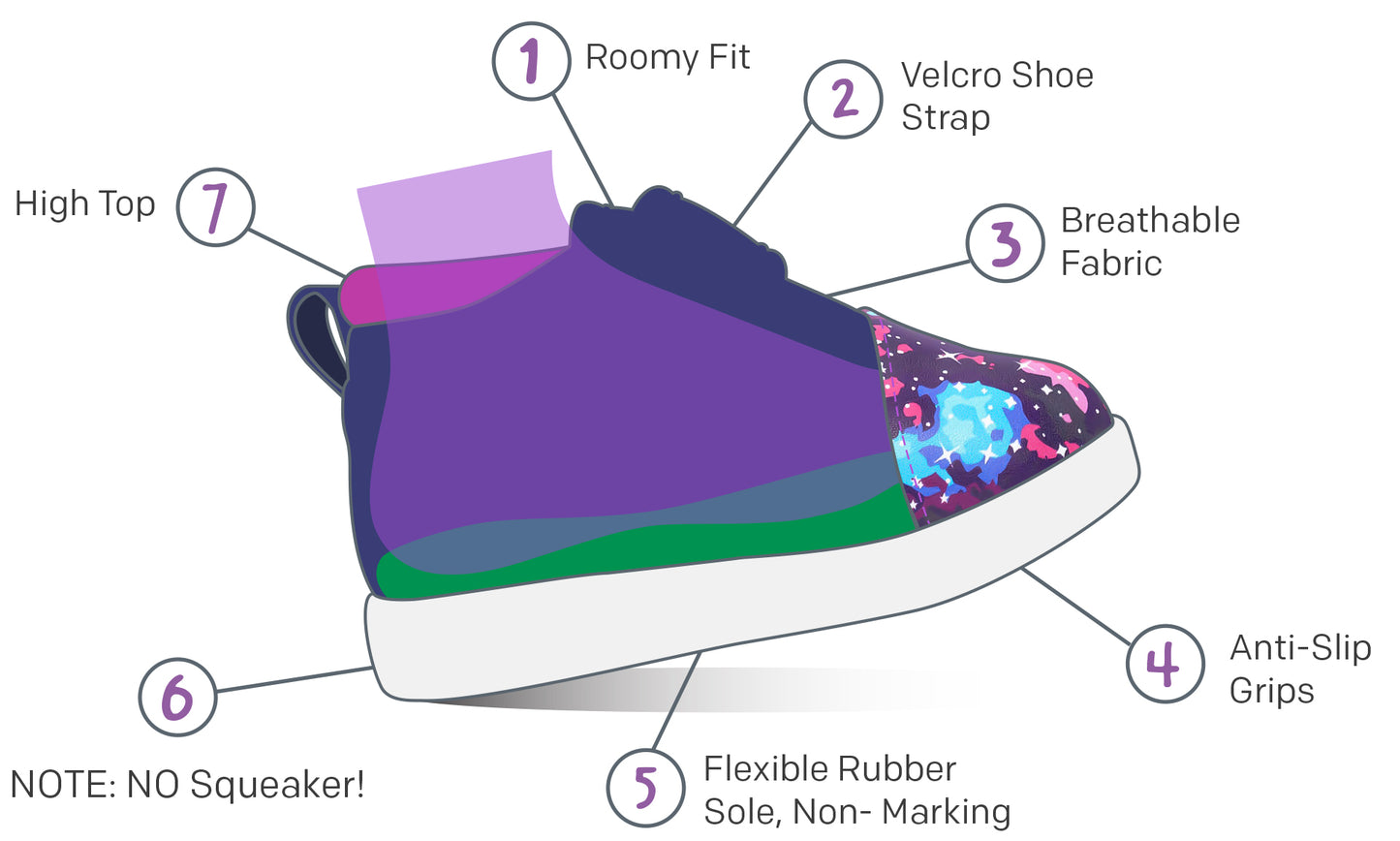 Non-Squeaky Shoes Diagram
