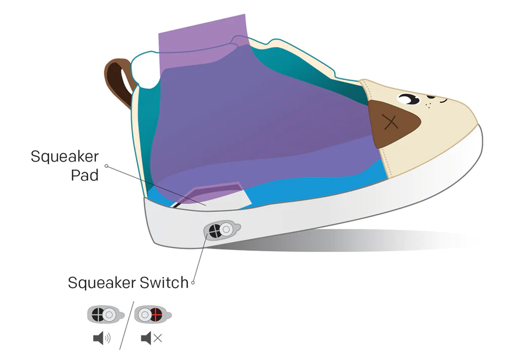 ikiki Shoes Diagram