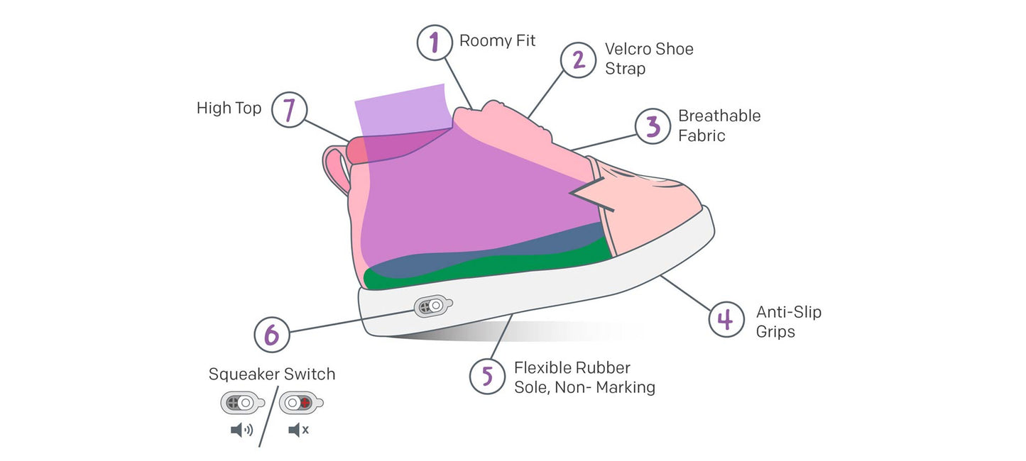 MoWillems Shoe Diagram