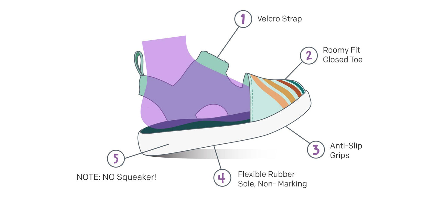 Non-Squeaky Sandals Diagram