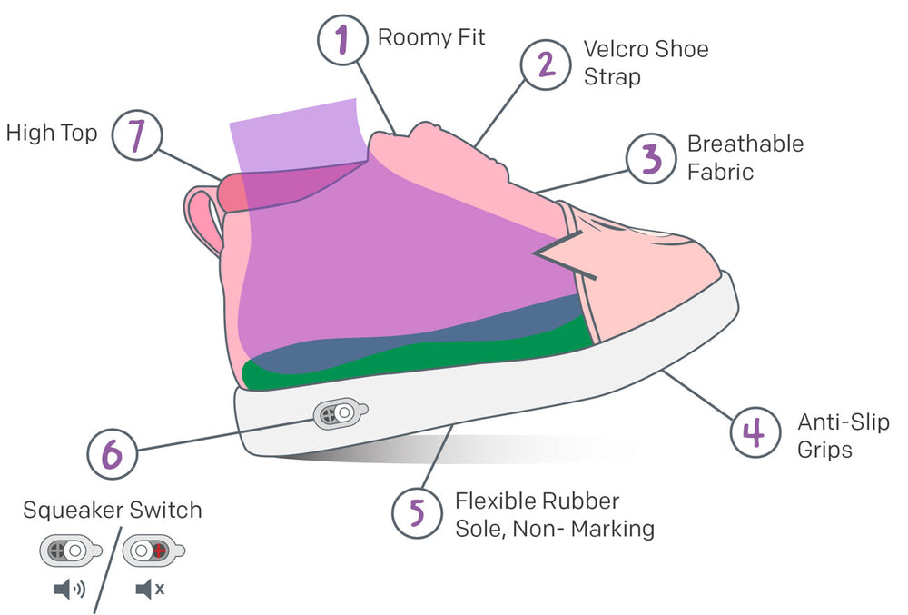 MoWillems Shoe Diagram