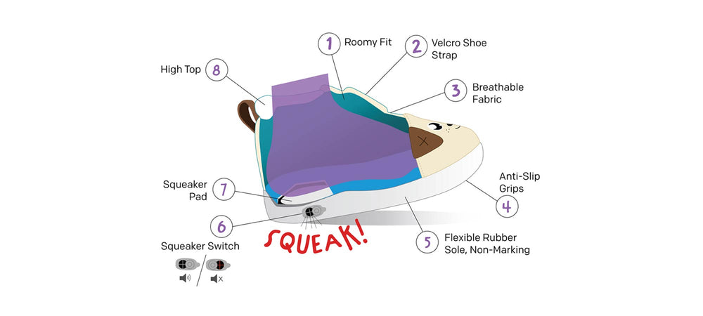 Ikiki shoe diagram