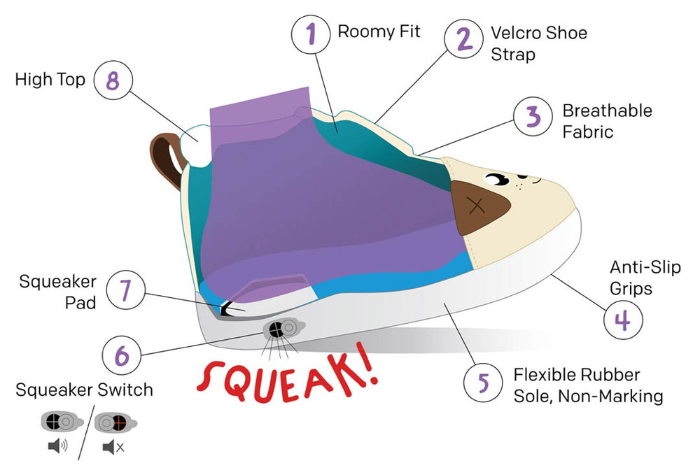Non-Squeaky Sandals Diagram